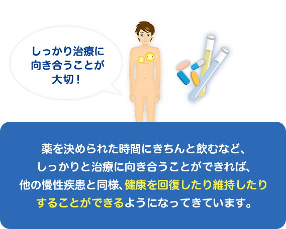 しっかり治療に向き合うことが大切!
